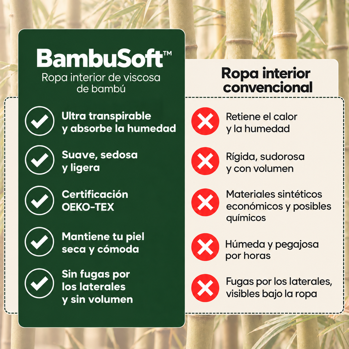 BambuSoft™ Calzón Máxima absorción